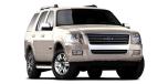Used 2008 Ford Explorer Limited