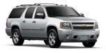 Used 2012 Chevrolet Suburban 4WD LTZ