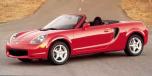 Used 2003 Toyota MR2 Spyder