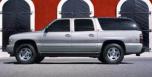 Used 2006 Chevrolet Suburban 2WD