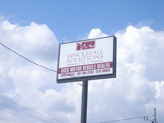 Wholesale Solutions Inc