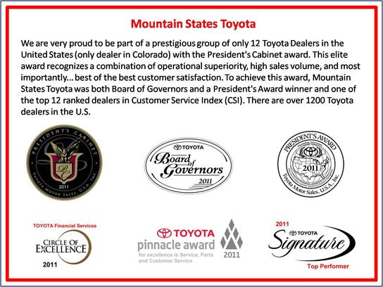 Mountain States Toyota
