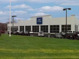 Circle Auto Group