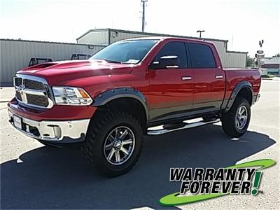 Tate Branch Dodge Chrysler Jeep