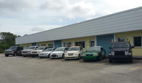 Affordable Auto Group LLC