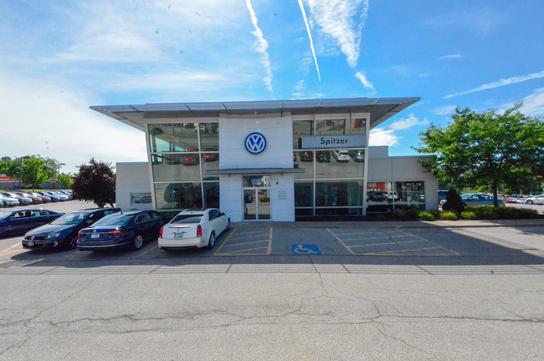 Spitzer Volkswagen Amherst