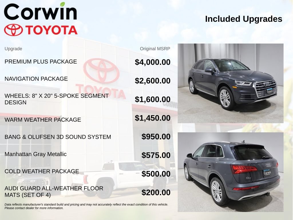 Used 2018 Audi Q5 2.0T Premium Plus w/ Premium Plus Package AWD/4WD image 4