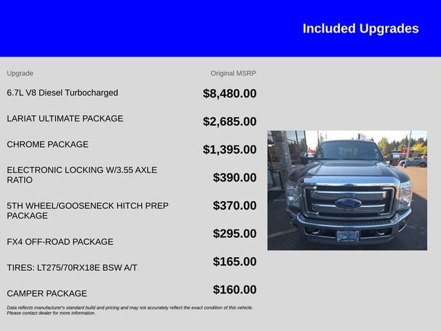 Used 2016 Ford F350 Lariat w/ Lariat Ultimate Package AWD/4WD image 11