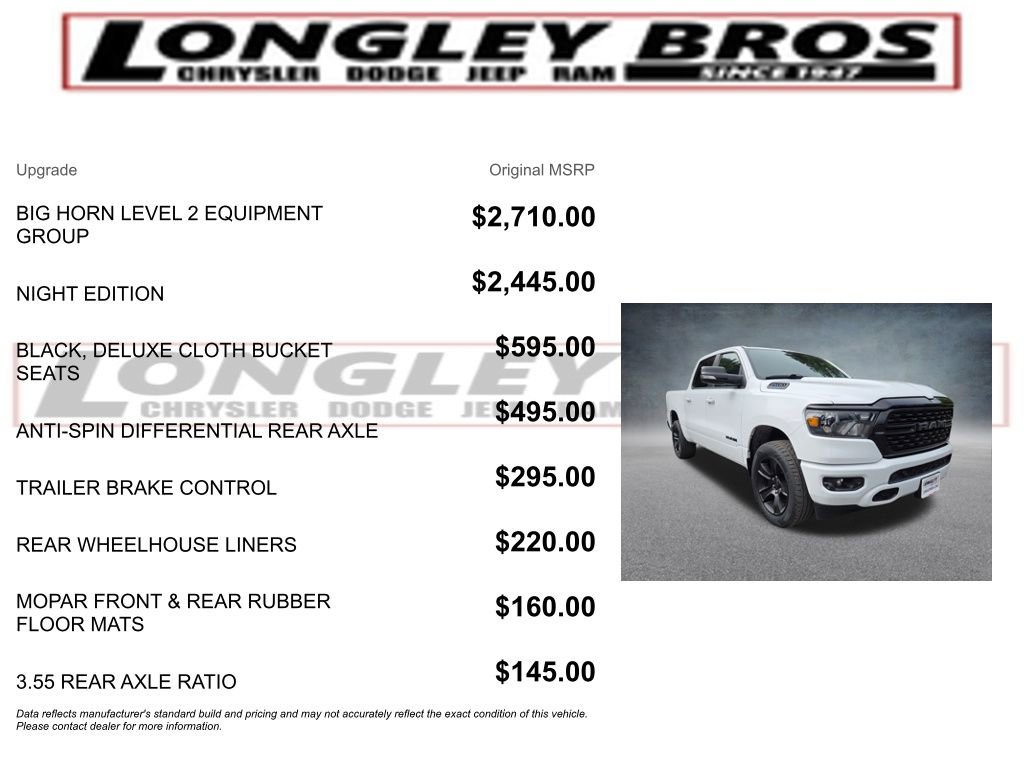 Used 2022 RAM 1500 Big Horn image 2