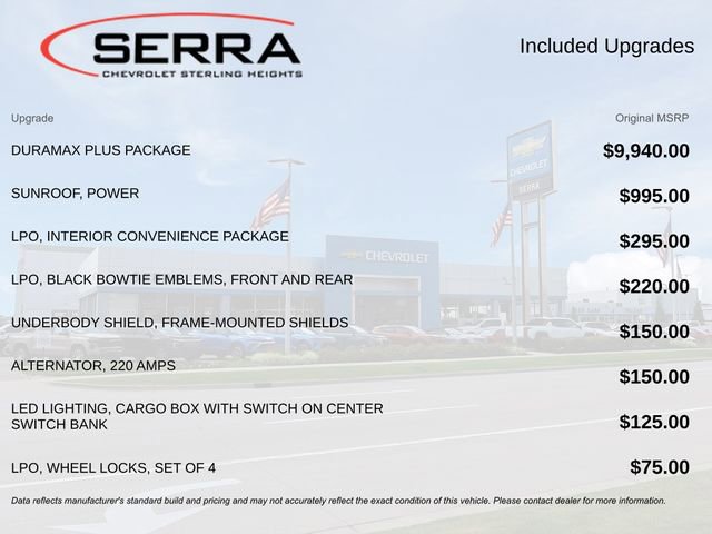 Used 2018 Chevrolet Silverado 2500 High Country w/ Duramax Plus Package AWD/4WD image 2