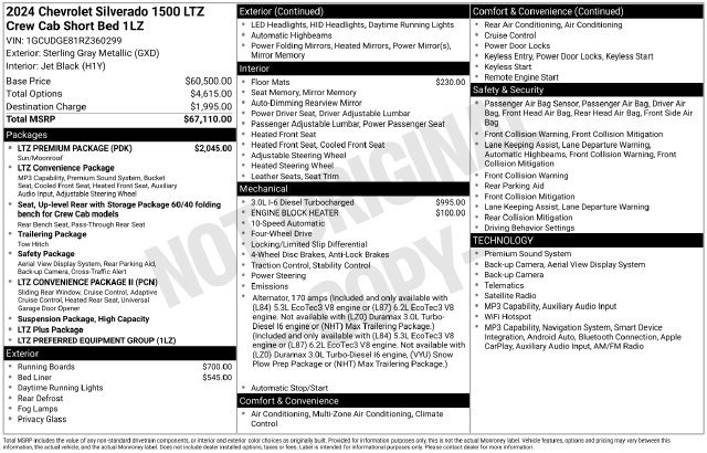 Used 2024 Chevrolet Silverado 1500 LTZ w/ LTZ Premium Package AWD/4WD image 7