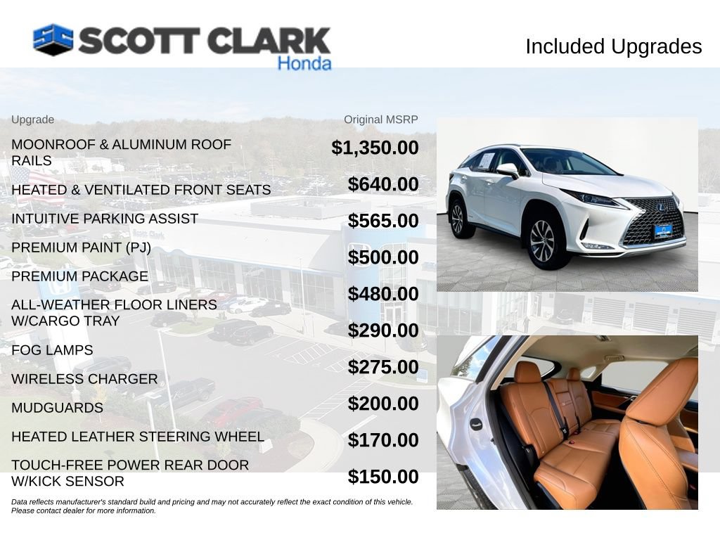 Used 2022 Lexus RX 450h AWD w/ Premium Package image 8