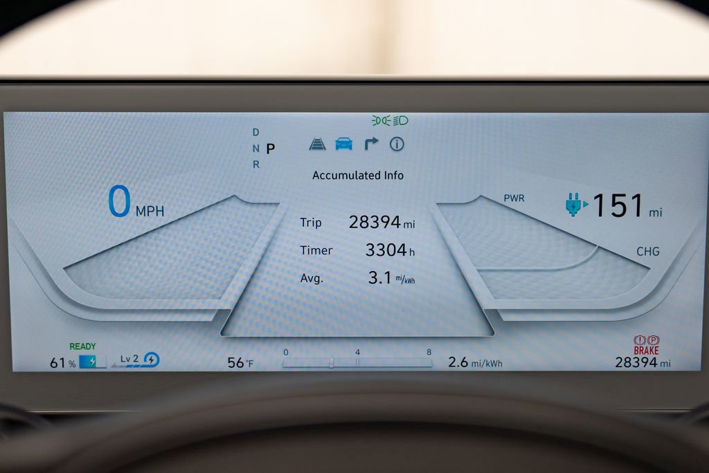 Used 2024 Hyundai Ioniq 5 Limited image 18