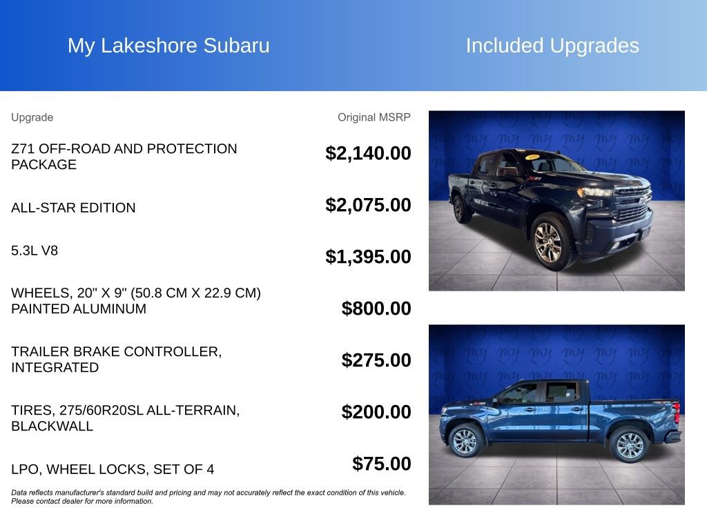 Used 2020 Chevrolet Silverado 1500 RST AWD/4WD image 8