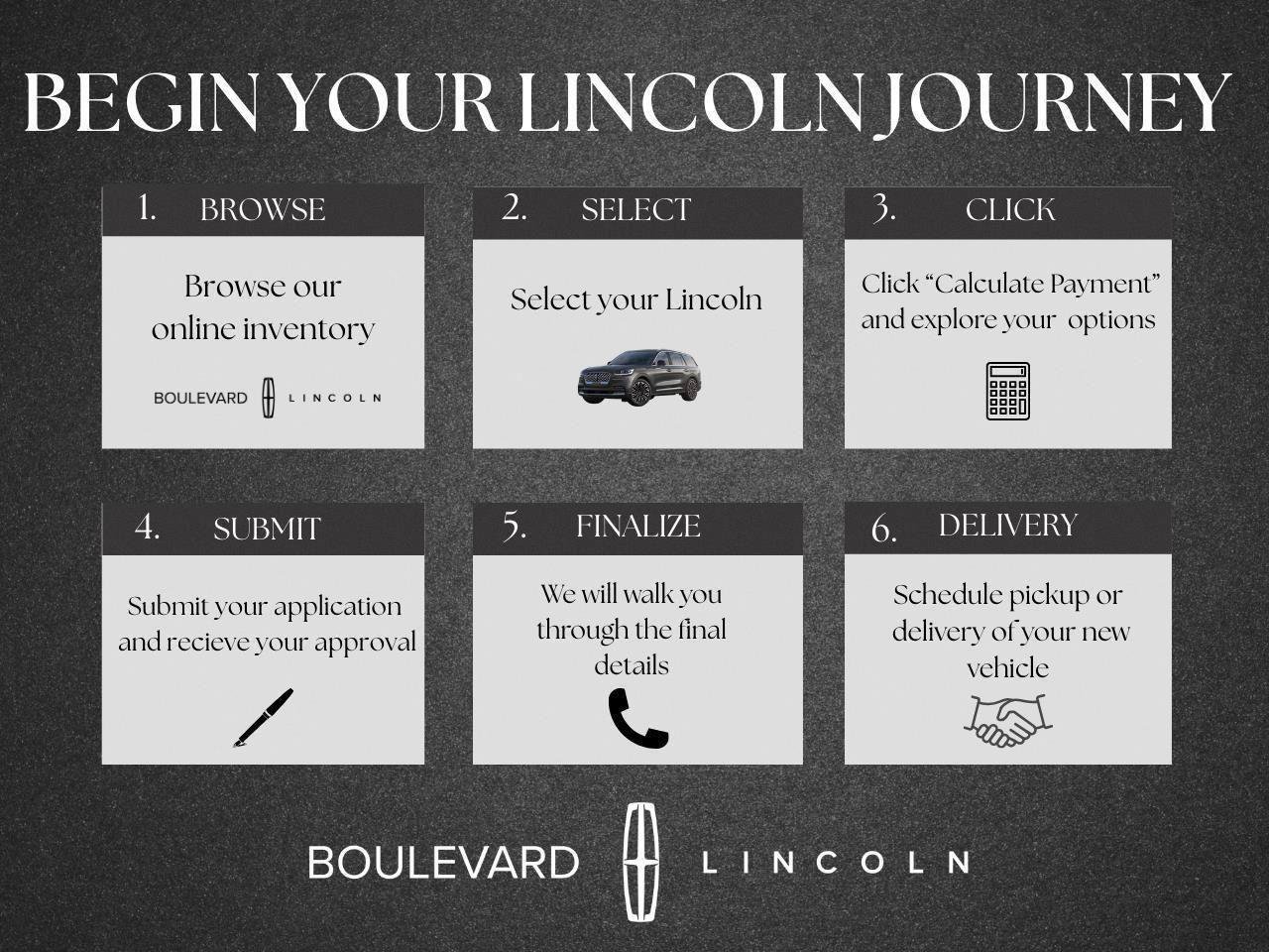 New 2025 Lincoln Navigator L Reserve AWD/4WD image 24