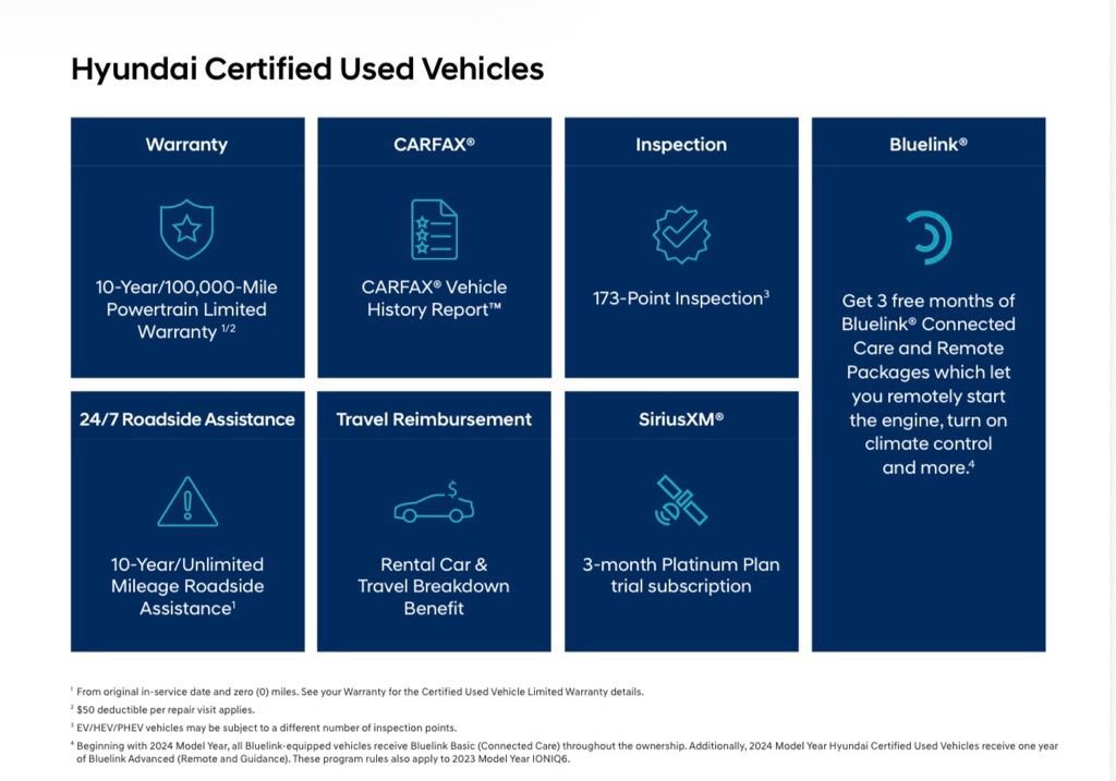 Certified 2025 Hyundai Sonata SEL image 3