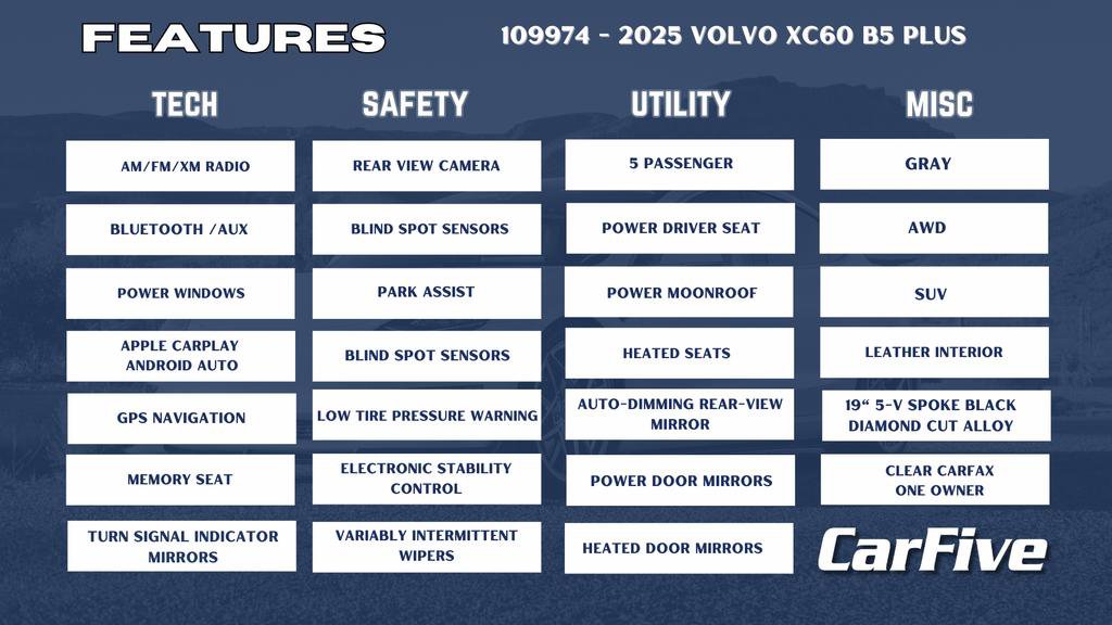 Used 2025 Volvo XC60 B5 Plus image 31