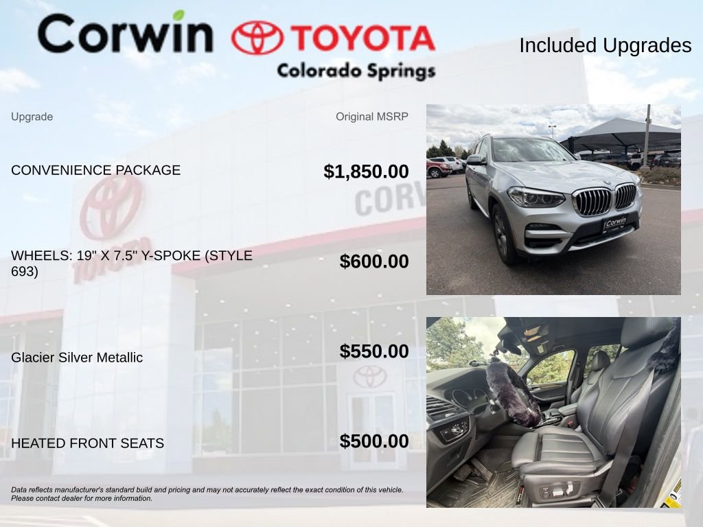 Used 2021 BMW X3 xDrive30i w/ Convenience Package AWD/4WD image 7