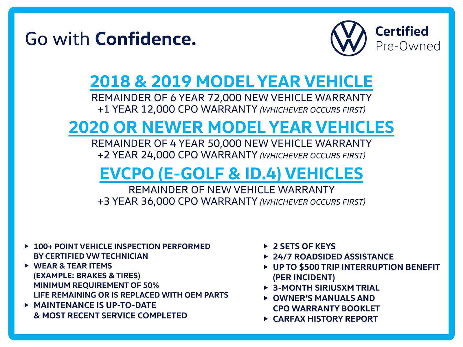 Certified 2025 Subaru Forester Premium AWD/4WD video 3