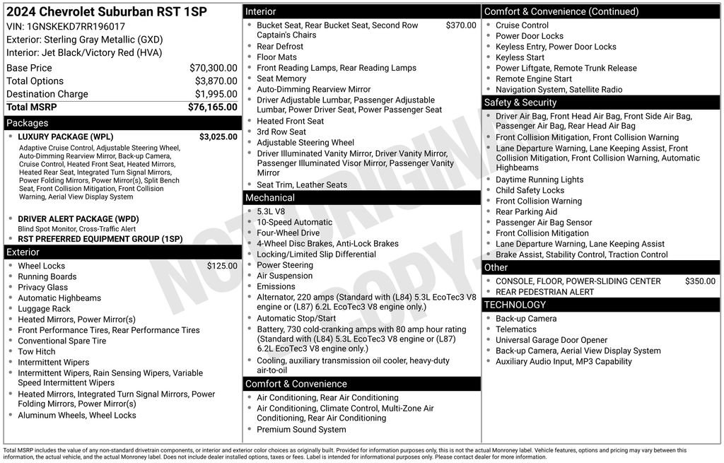 Used 2024 Chevrolet Suburban RST w/ Luxury Package AWD/4WD image 33