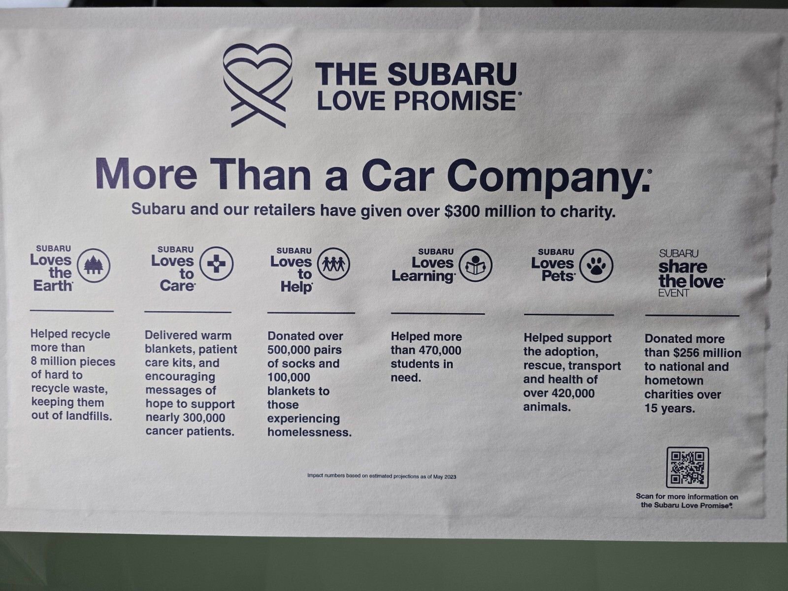 New 2026 Subaru Forester Limited AWD/4WD image 20