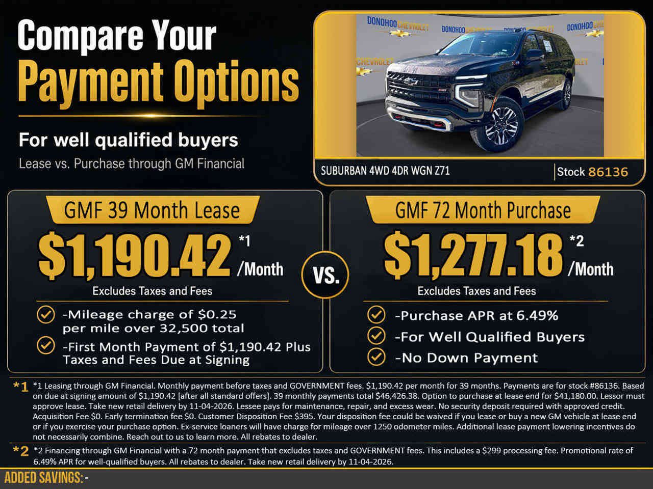 New 2026 Chevrolet Suburban Z71 w/ Comfort Package AWD/4WD image 2
