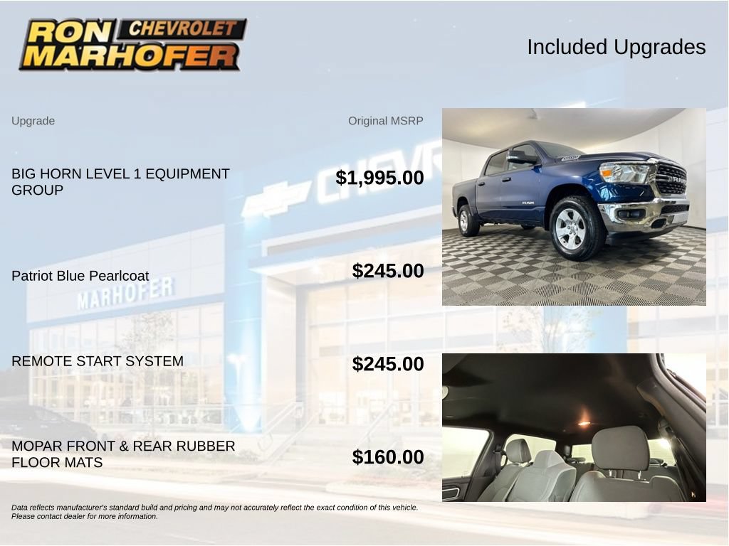 Used 2023 RAM 1500 Big Horn AWD/4WD image 6