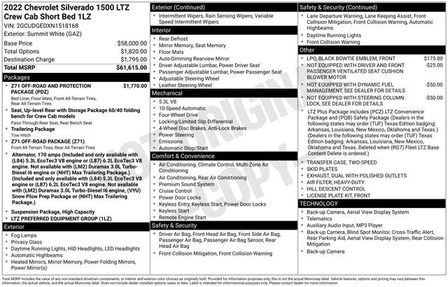 Certified 2022 Chevrolet Silverado 1500 LTZ image 28
