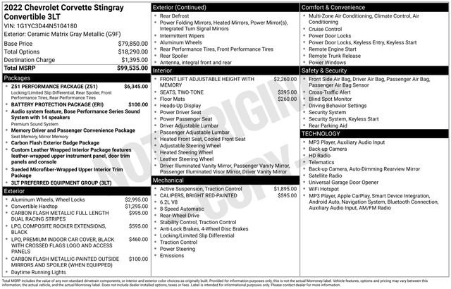 Used 2022 Chevrolet Corvette Stingray Premium Conv w/ Z51 Performance Package RWD image 32