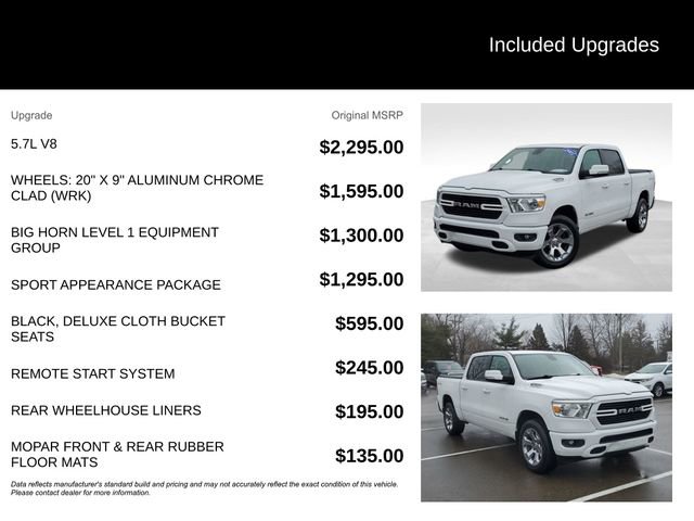 Used 2021 RAM 1500 Big Horn image 7