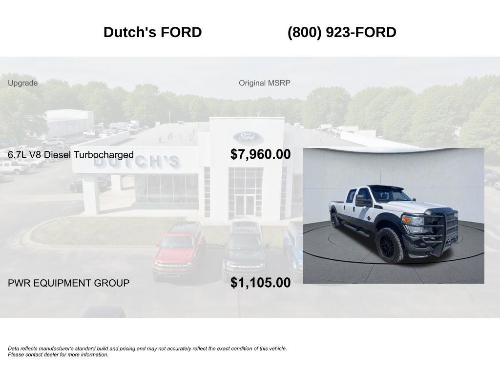 Used 2012 Ford F250 XL w/ PWR Equipment Group AWD/4WD image 5