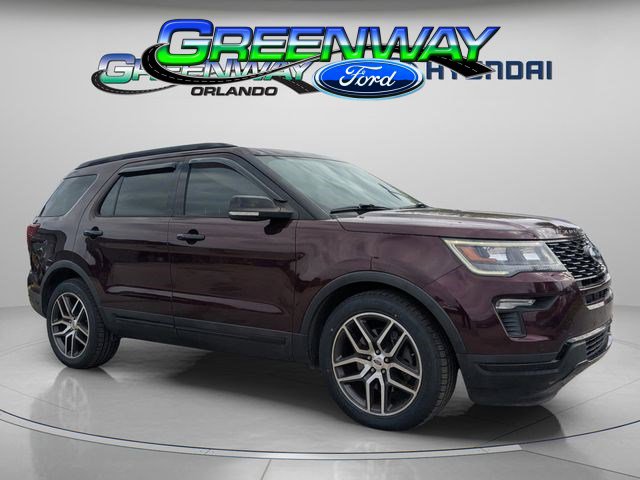Used 2018 Ford Explorer Sport