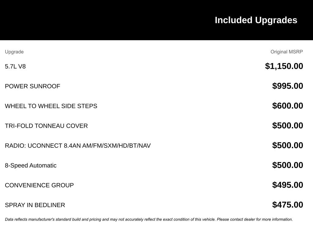 Used 2014 RAM 1500 Laramie w/ Convenience Group image 5