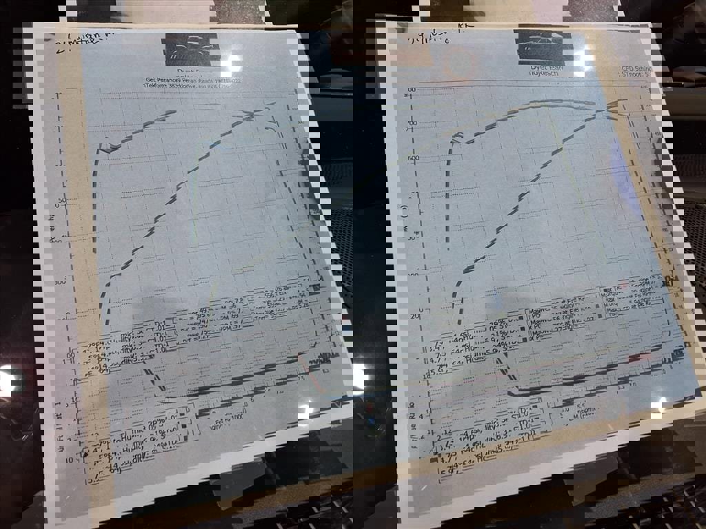 Used 2024 Ford Mustang GT Premium w/ GT Performance Package image 11