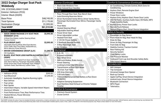 Used 2022 Dodge Charger Scat Pack image 1