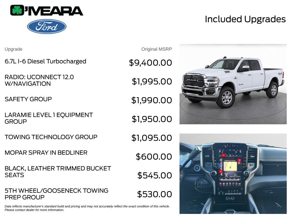 Used 2021 RAM 2500 Laramie w/ Safety Group AWD/4WD image 4