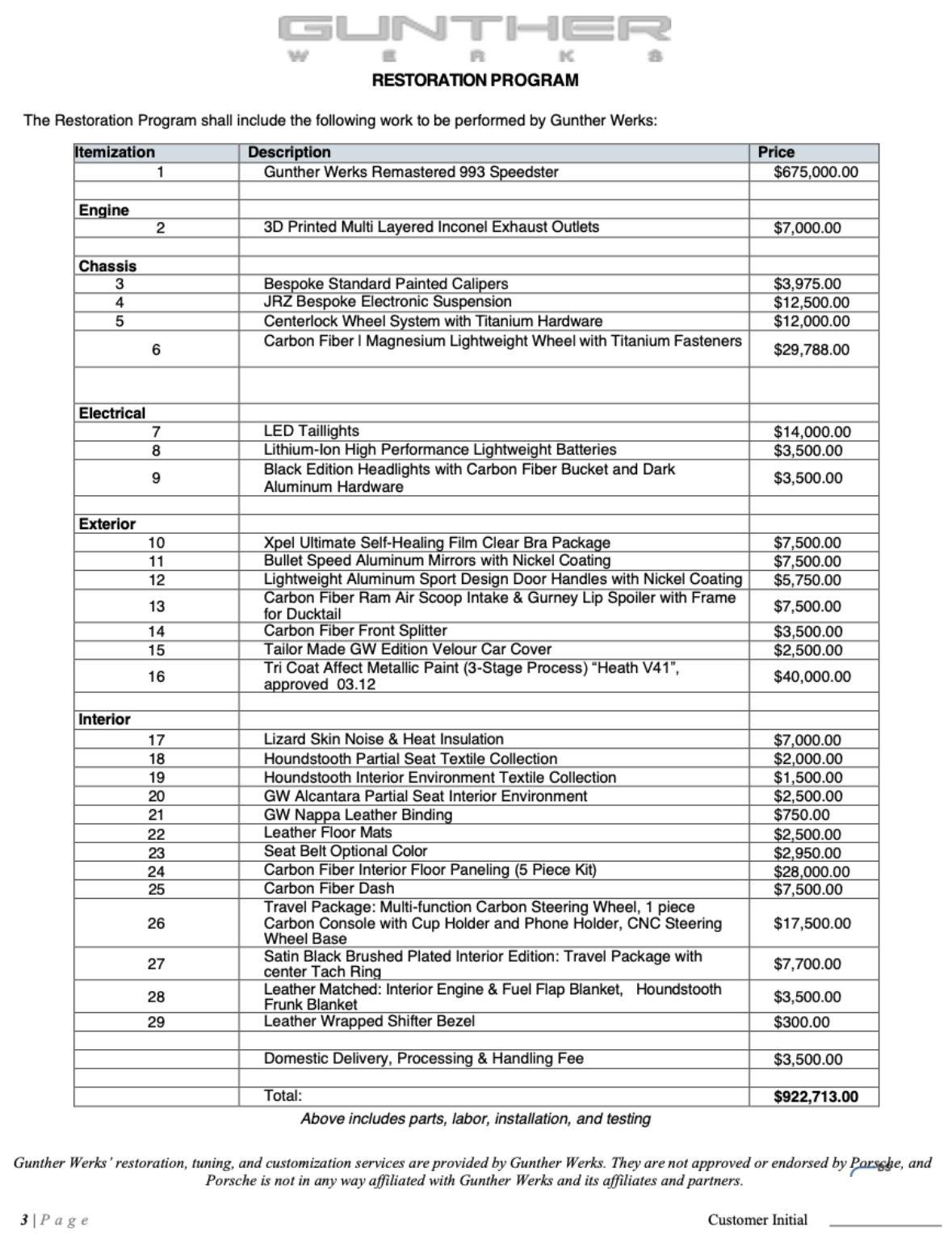 Used 1997 Porsche 911 Gunther Werks Speedster -1 of image 22