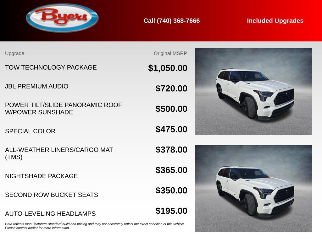 Used 2025 Toyota Sequoia Limited w/ Tow Technology Package AWD/4WD image 5