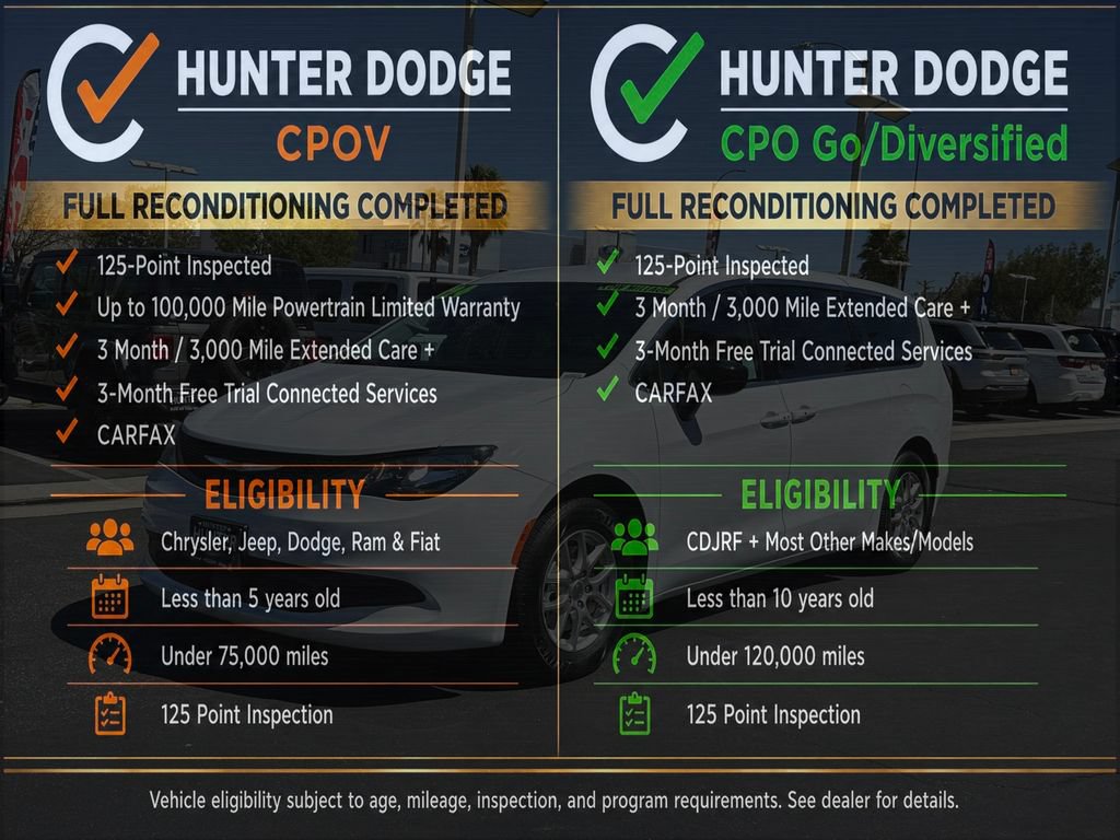 Certified 2024 Chrysler Voyager LX FWD image 2