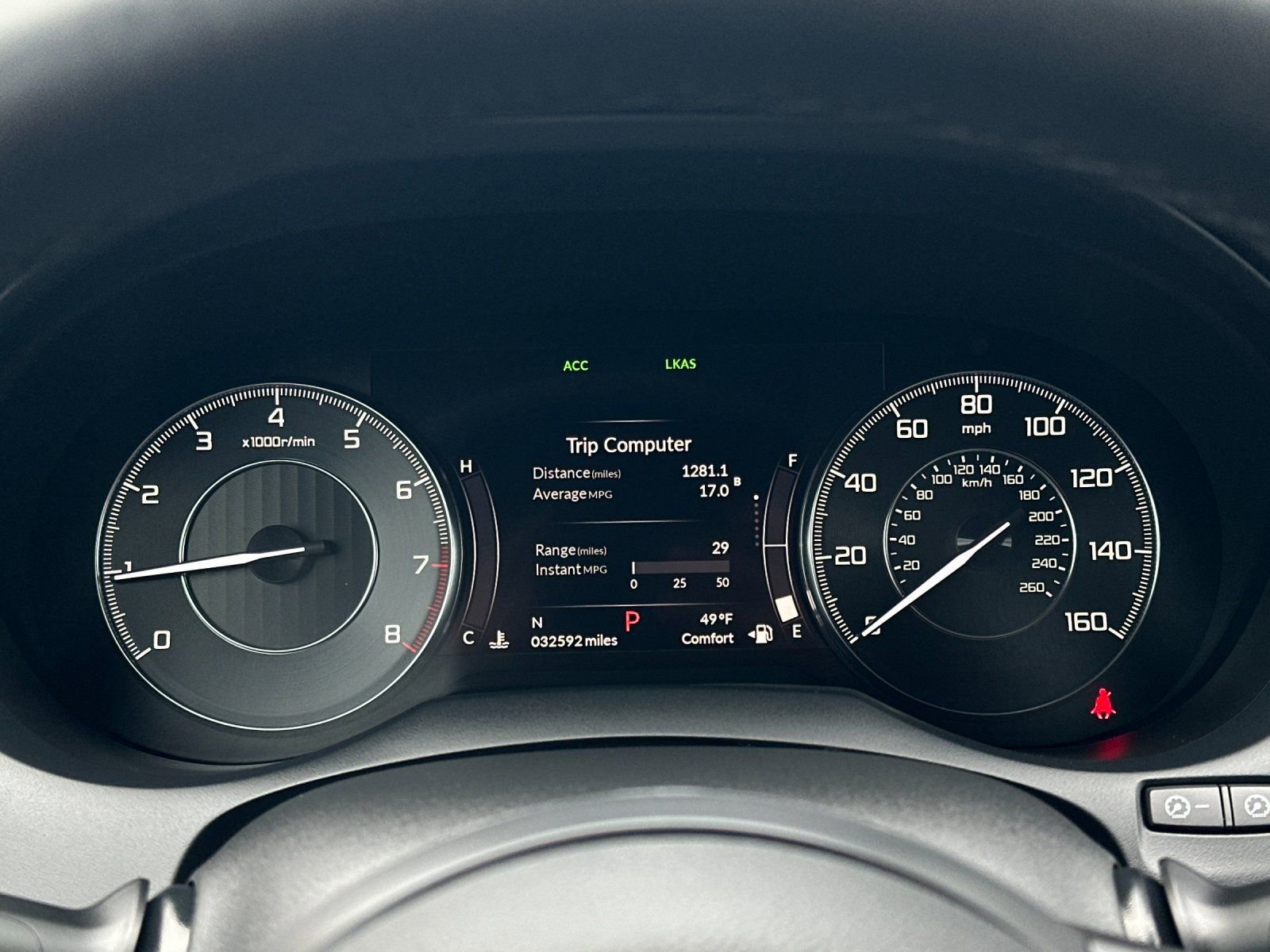 Used 2019 Acura RDX AWD image 22