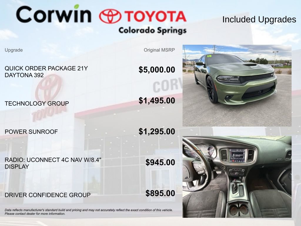 Used 2018 Dodge Charger R/T RWD image 4