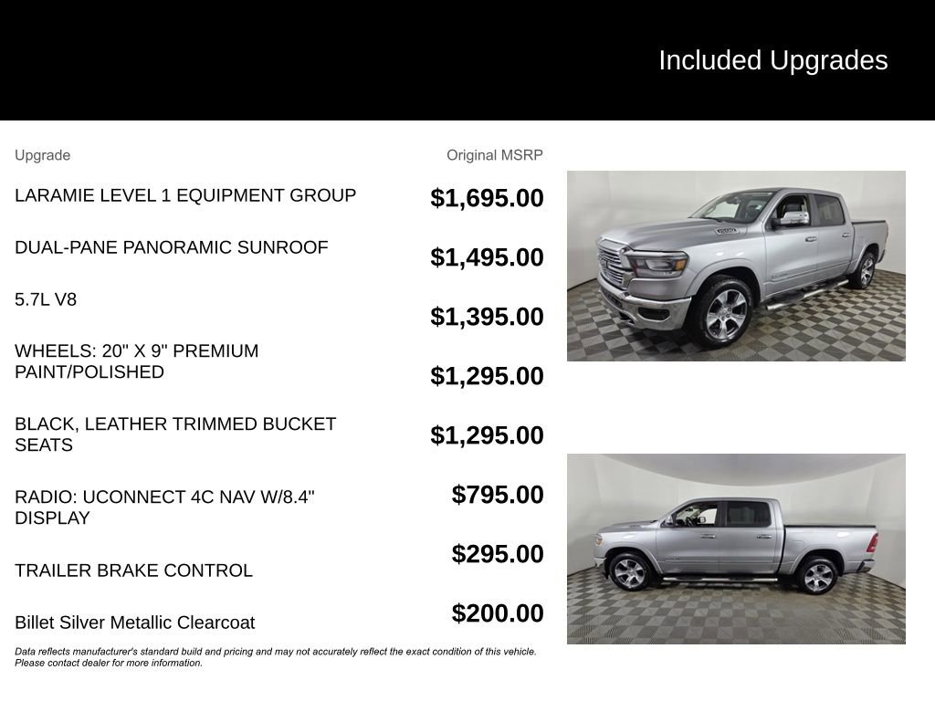 Used 2019 RAM 1500 Laramie image 6