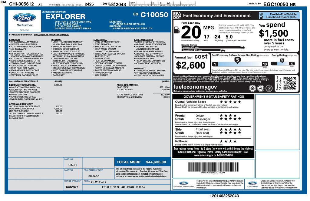 Used 2014 Ford Explorer Limited w/ Equipment Group 301A image 26