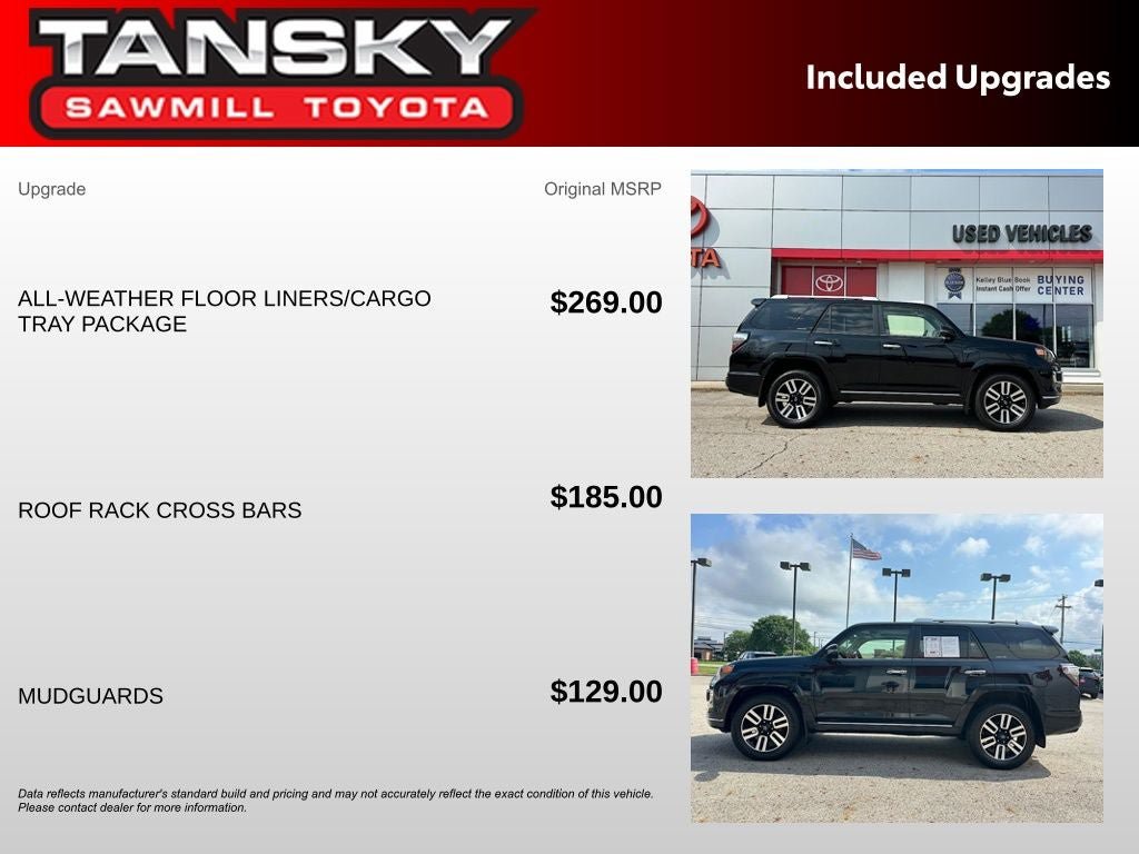Certified 2020 Toyota 4Runner Limited AWD/4WD image 31