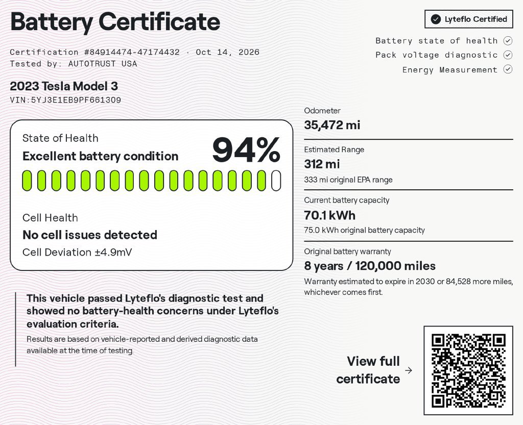 Used 2023 Tesla Model 3 Long Range AWD/4WD image 1