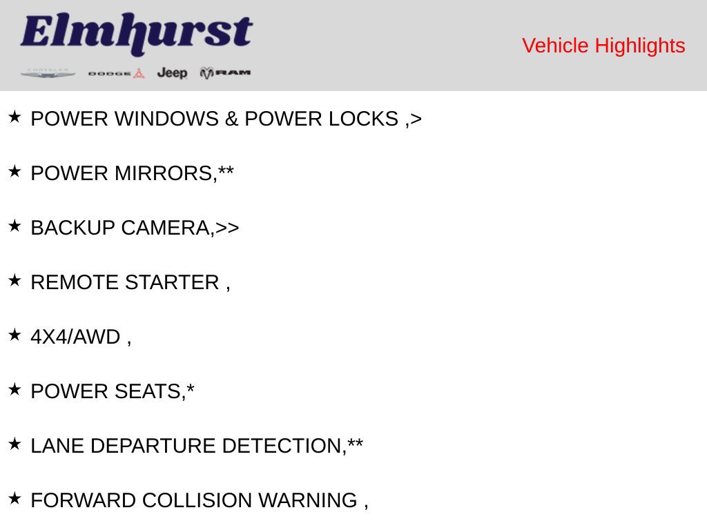 Certified 2023 Jeep Renegade Latitude AWD/4WD image 10