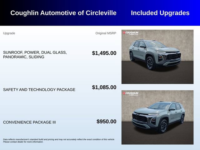 Used 2025 Chevrolet Equinox ACTIV w/ Safety and Technology Package AWD/4WD image 3