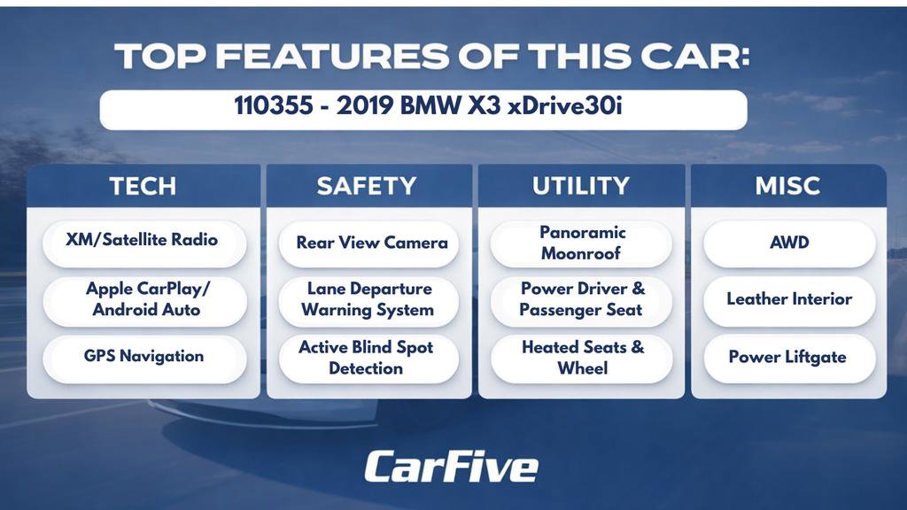 Used 2019 BMW X3 xDrive30i w/ Driving Assistance Package AWD/4WD image 31