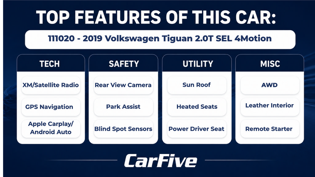 Used 2019 Volkswagen Tiguan SEL AWD/4WD image 26