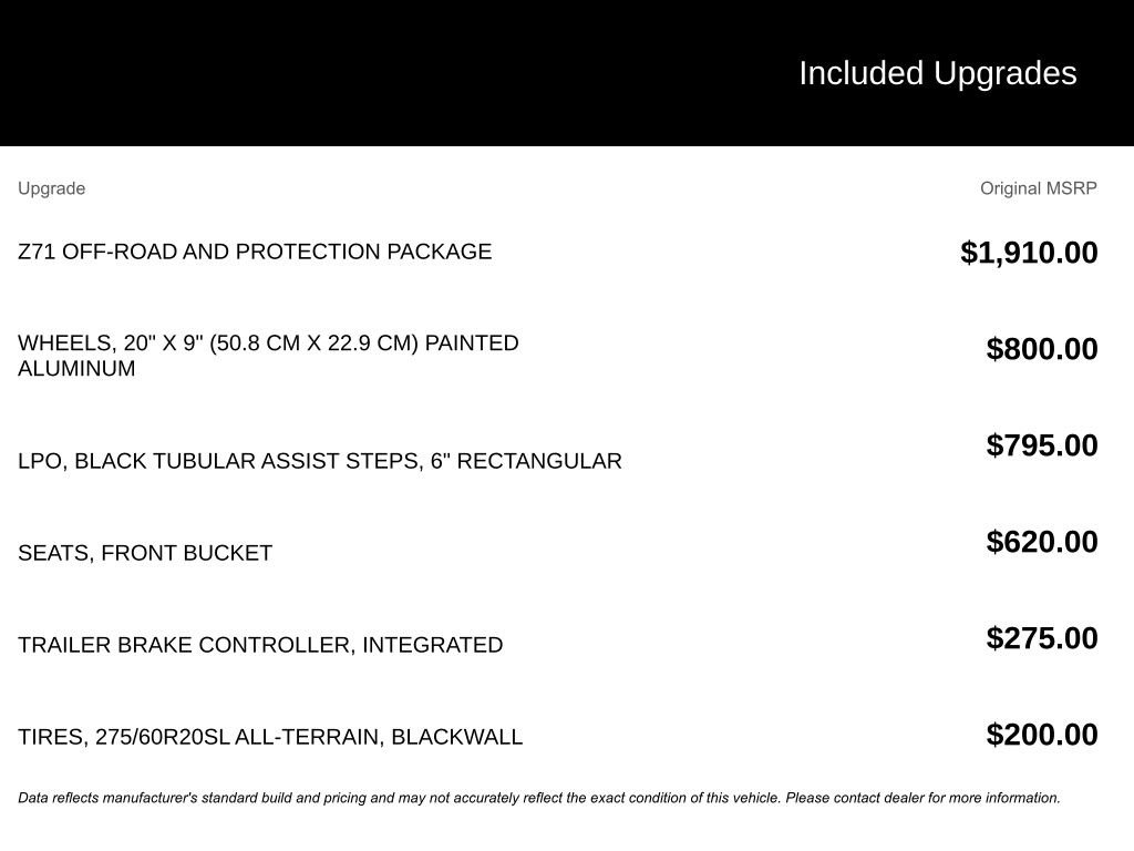 Used 2022 Chevrolet Silverado 1500 RST image 2